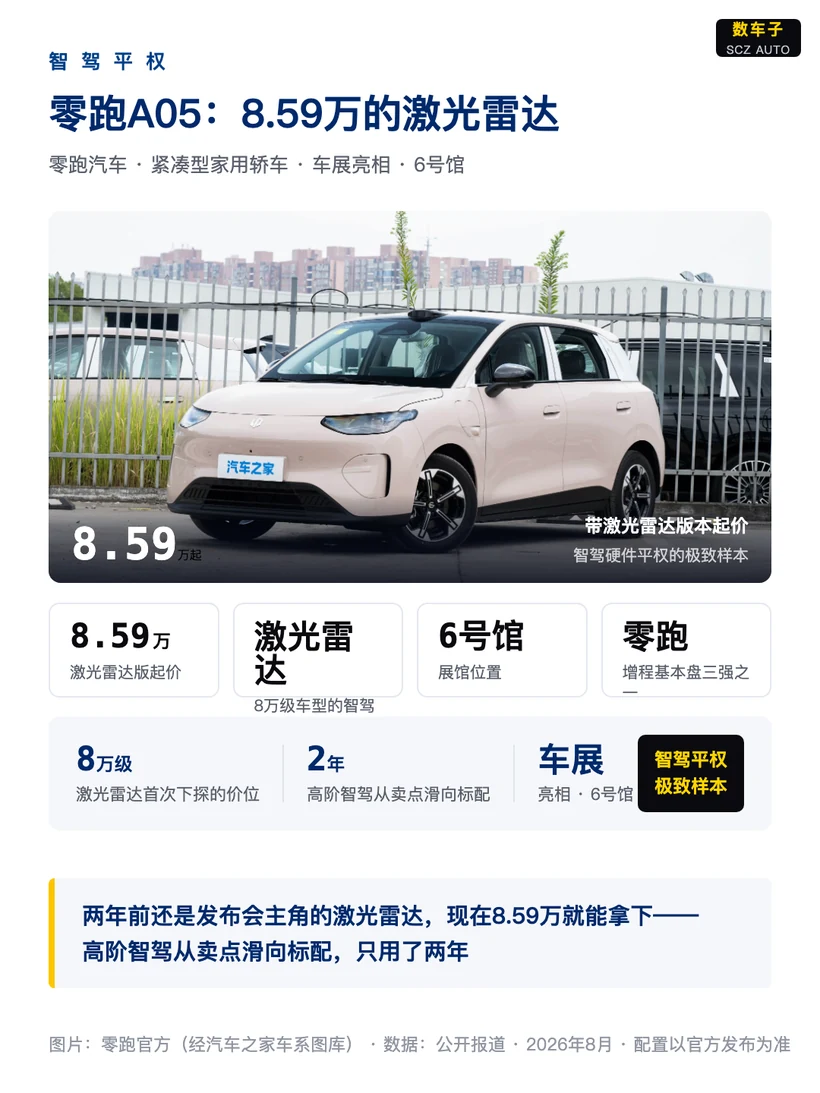 智驾平权：从卖点滑向标配
