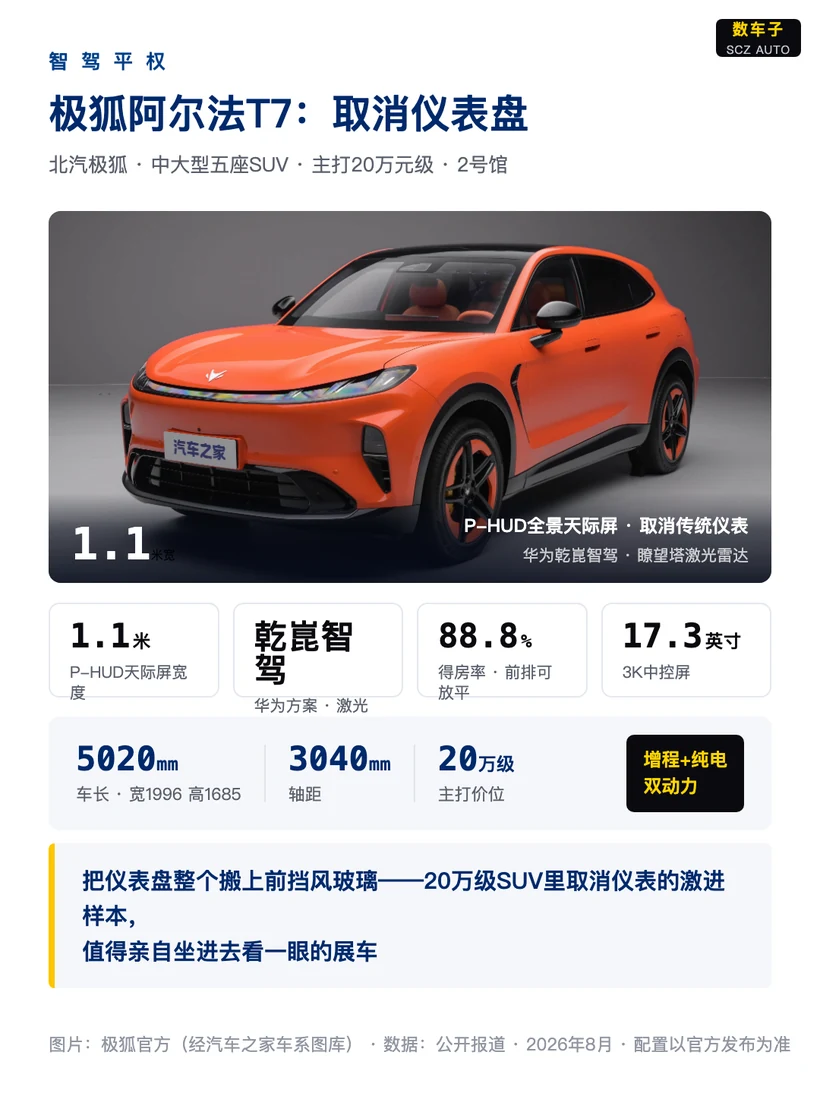 智驾平权：从卖点滑向标配
