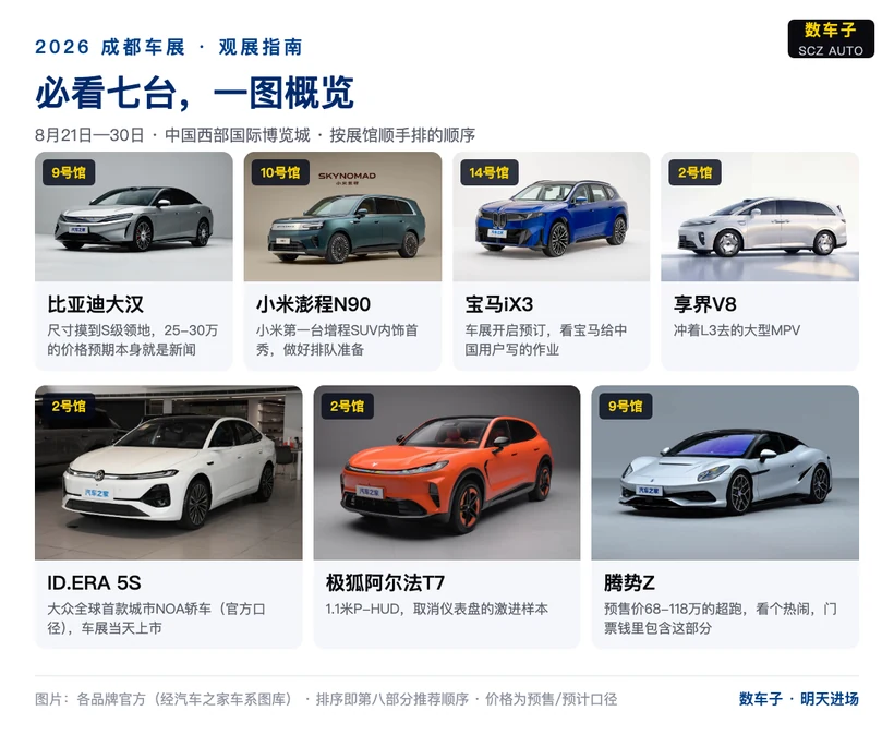 明天进场：必看七台和两条路线